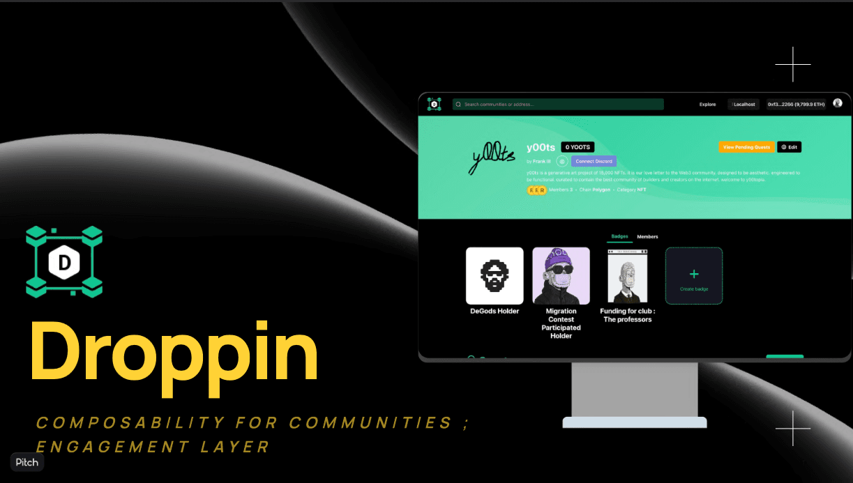 Droppin Protocol engagement dashboard